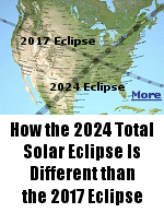 In 2017, an estimated 215 million U.S. adults (88% of U.S. adults) viewed the solar eclipse, either directly or electronically. They experienced the Moon pass in front of the Sun, blocking part or all of our closest star�s bright face. The eclipse in 2024 could be even more exciting due to differences in the path, timing, and scientific research.